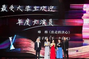 第32届大学生电影节揭晓八项荣誉，葛优咏梅张子枫获奖