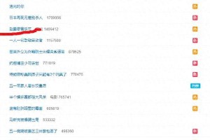 赵露思病愈首秀：红发如焰闪耀公益音乐节